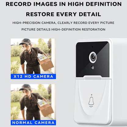 HANS - Smart Trådlös Dörrklocka med HD-videokamera