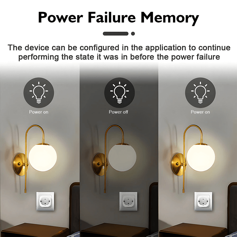 HALVAR - Inkopplingsbar WiFi-räckviddsförlängare med Smart Boost