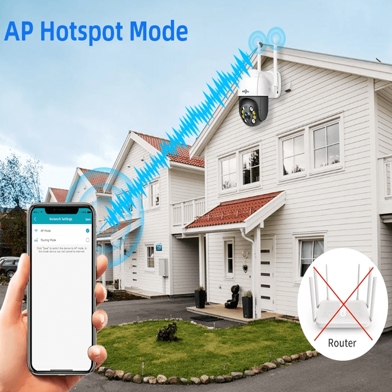 ELLA - Smart 8MP WiFi PTZ-kamera med Rörelsedetektering och Zoomfunktion