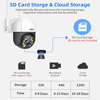 ELLA - Smart 8MP WiFi PTZ-kamera med Rörelsedetektering och Zoomfunktion