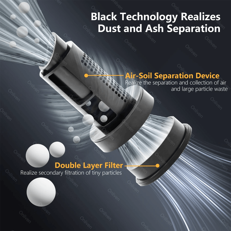 ÅSA - Handhållen Sladdlös Dammsugare för Daglig Rengöring 12000PA