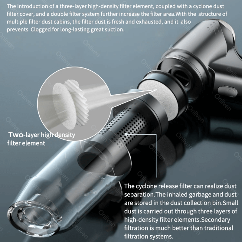 ÅSA - Handhållen Sladdlös Dammsugare för Daglig Rengöring 12000PA