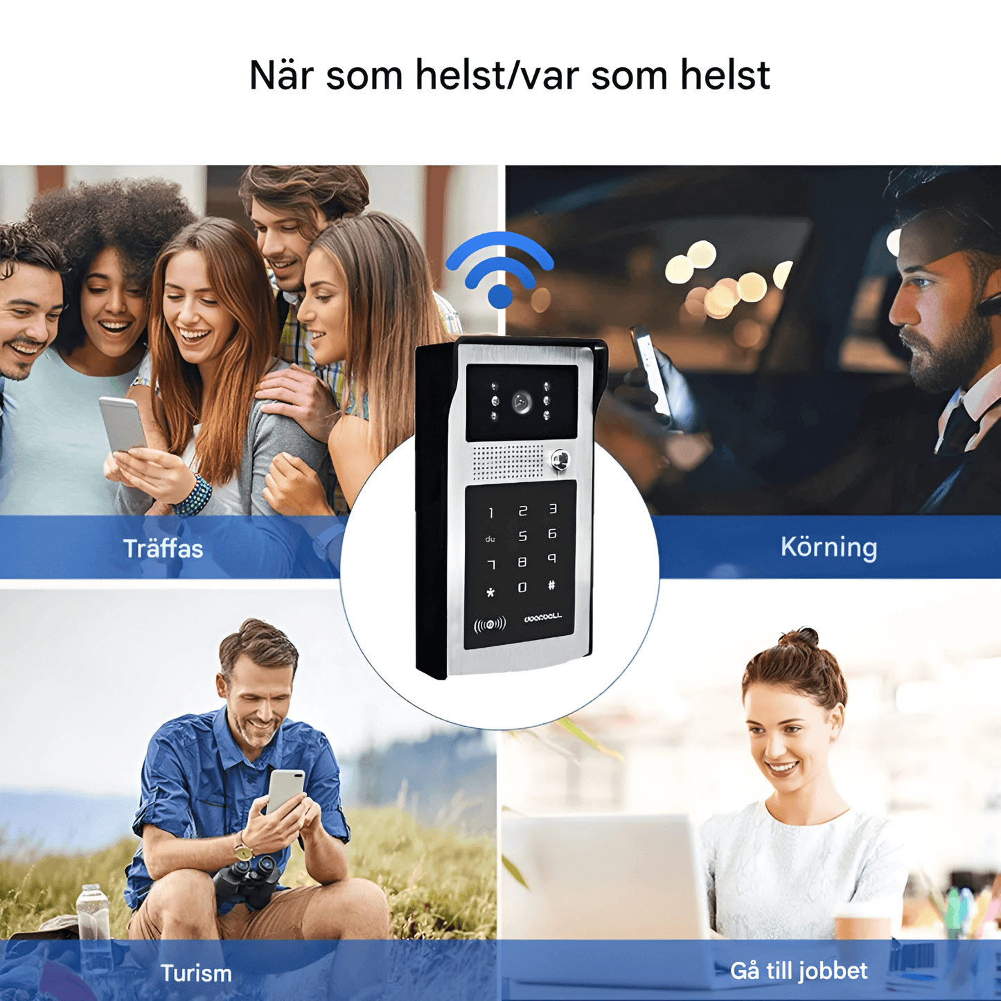 EntryGuard – Smart Trådlös Dörrklocka med Kamera, Kodlås & APP-anslutning för Hem och Villa