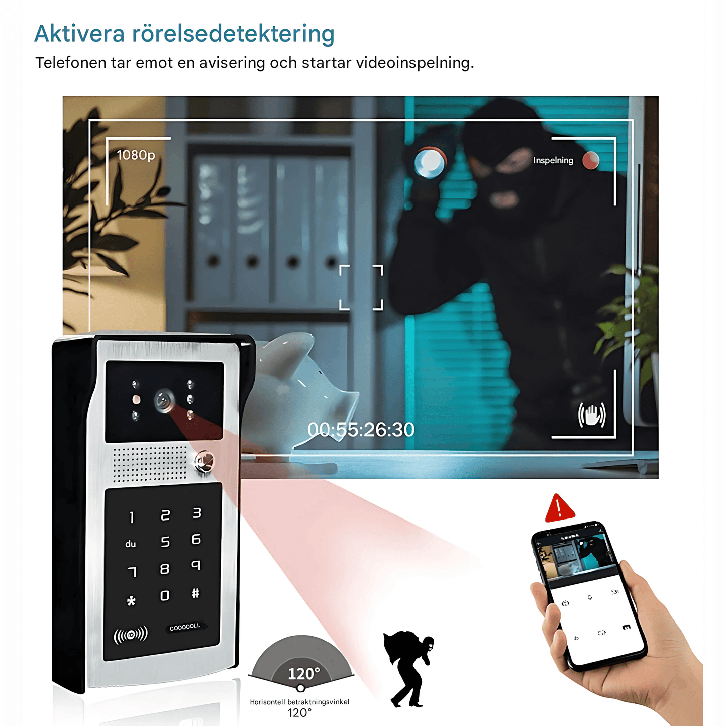 EntryGuard – Smart Trådlös Dörrklocka med Kamera, Kodlås & APP-anslutning för Hem och Villa