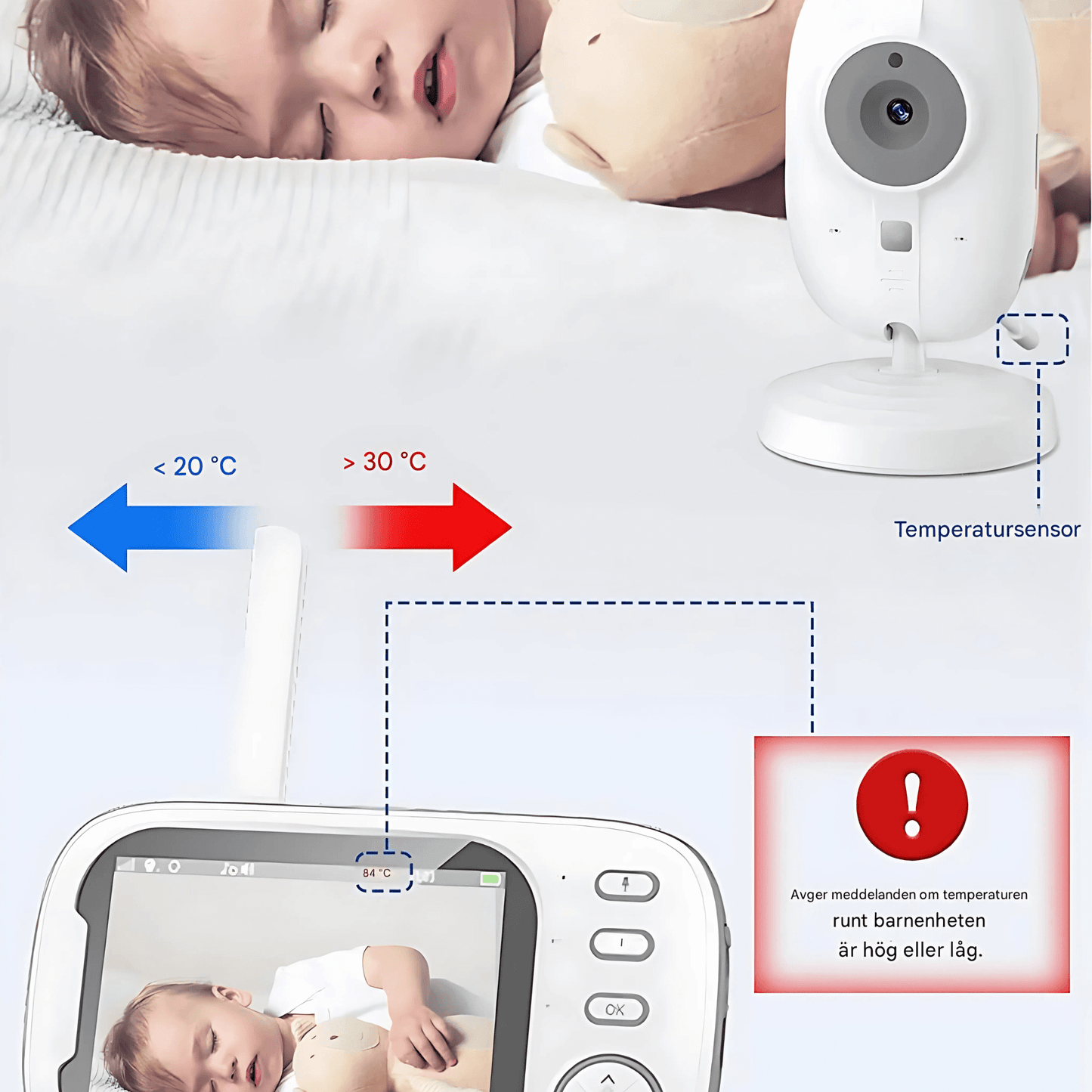 NurturaView – Trådlös Babyvakt med 3.5” Skärm, Nattkamera & Tvåvägsljud