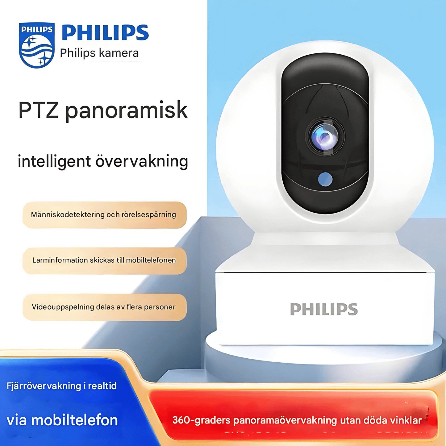 HomeGuard – Smart Övervakningskamera med 360° Panoramavy, WiFi & Tvåvägsljud