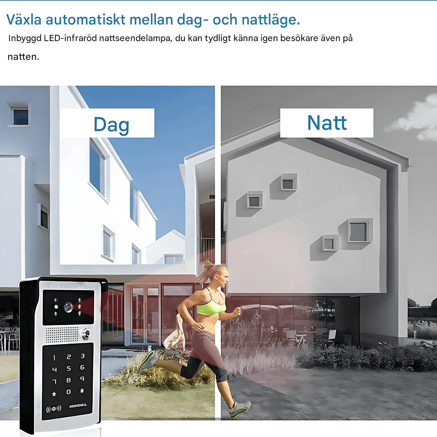 EntryGuard – Smart Trådlös Dörrklocka med Kamera, Kodlås & APP-anslutning för Hem och Villa