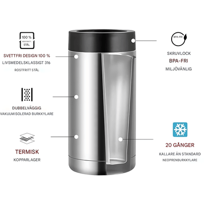 FrostCan – Dubbelväggig Rostfri Kylhållare för 30-35cl Slim Burkar & Flaskor