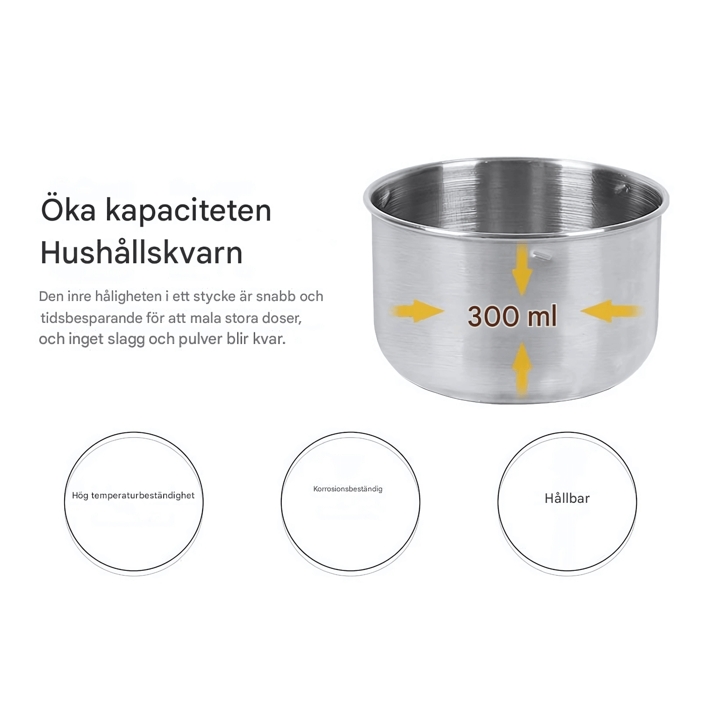 LIVIA – Elektrisk Mini-Kvarn för Kaffe, Kryddor & Babymat, Ultrafin Malning