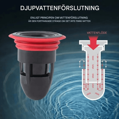 AIKA – Avloppsfilter med Deodorisering, Insektsavvisande & Snabb Dränering