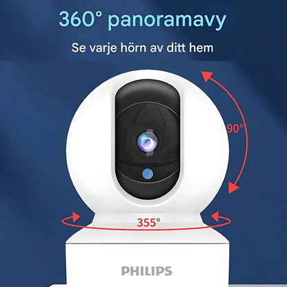 HomeGuard – Smart Övervakningskamera med 360° Panoramavy, WiFi & Tvåvägsljud