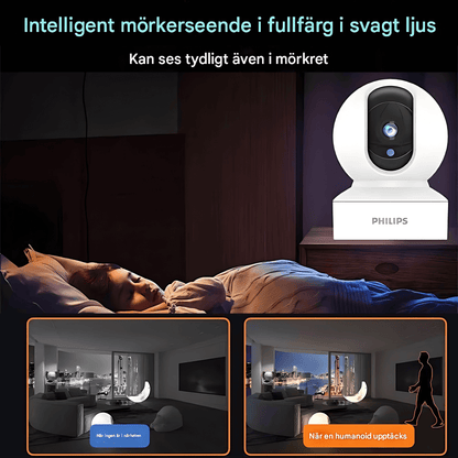HomeGuard – Smart Övervakningskamera med 360° Panoramavy, WiFi & Tvåvägsljud