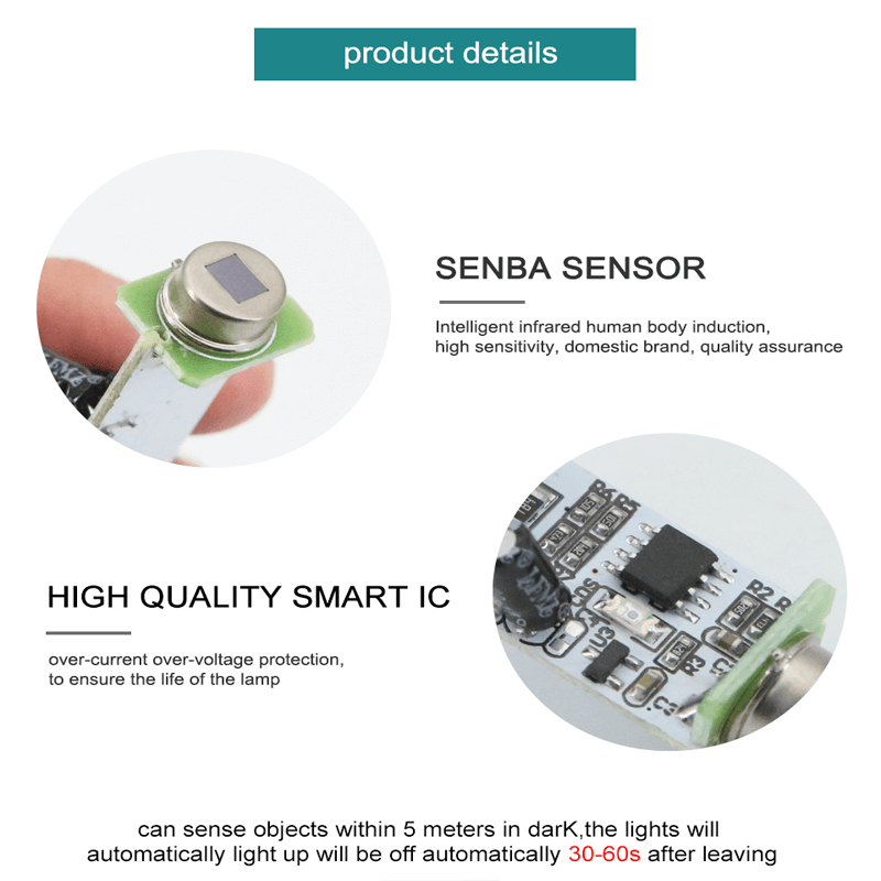 JONATAN - Smart LED-rörelsedetektorlampa för Inomhusbruk