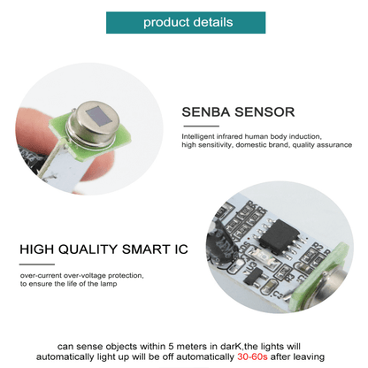 JONATAN - Smart LED-rörelsedetektorlampa för Inomhusbruk