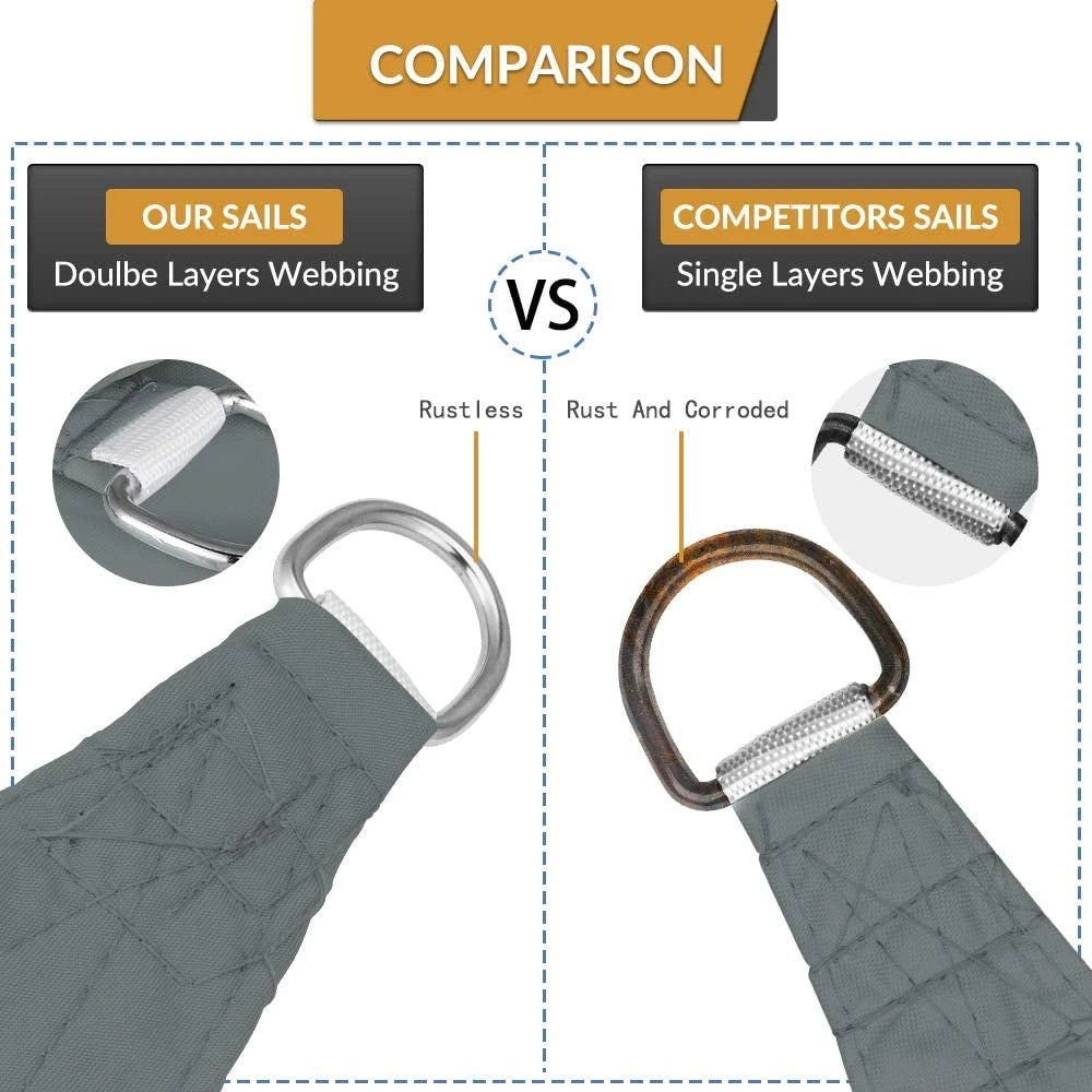 HARRY - UV-beständigt Rektangulärt Skuggtak för Utomhusbruk