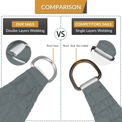 HARRY - UV-beständigt Rektangulärt Skuggtak för Utomhusbruk