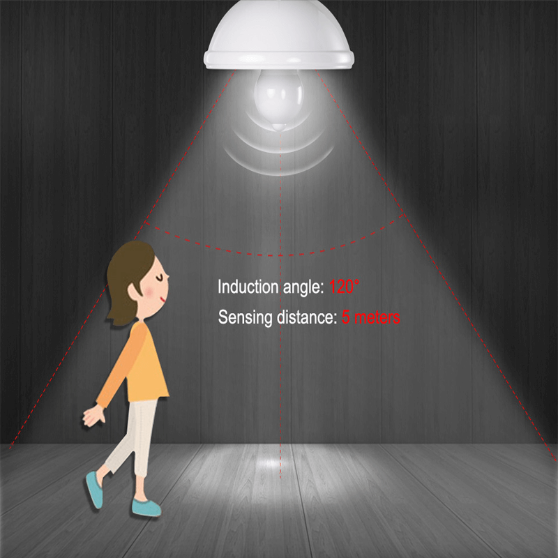 JONATAN - Smart LED-rörelsedetektorlampa för Inomhusbruk