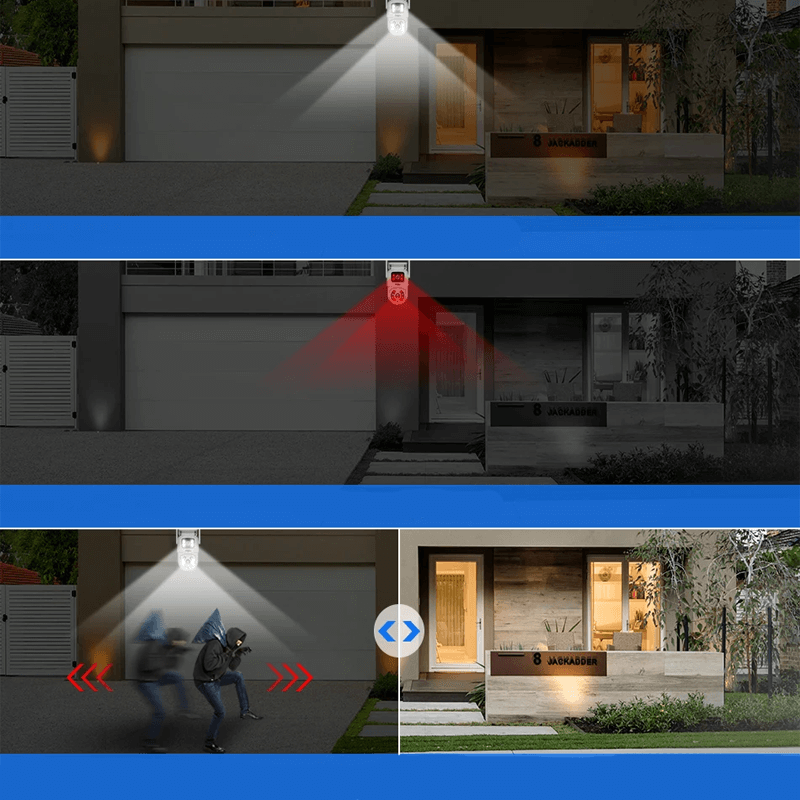 ISAK - 8MP WiFi Övervakningskamera med dubbla linser