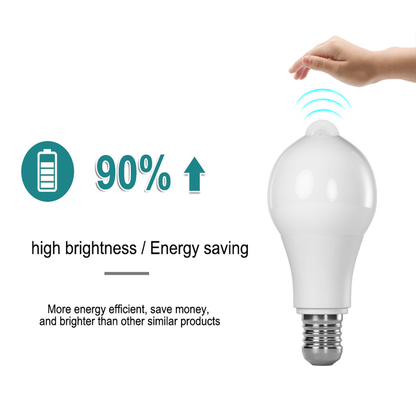 JONATAN - Smart LED-rörelsedetektorlampa för Inomhusbruk