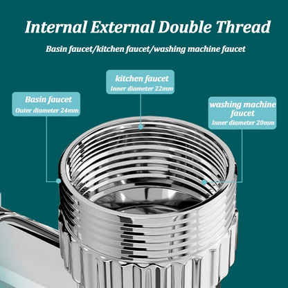 LINUS - Universell Justerbar Vattenkranförlängare för Badrumsbruk