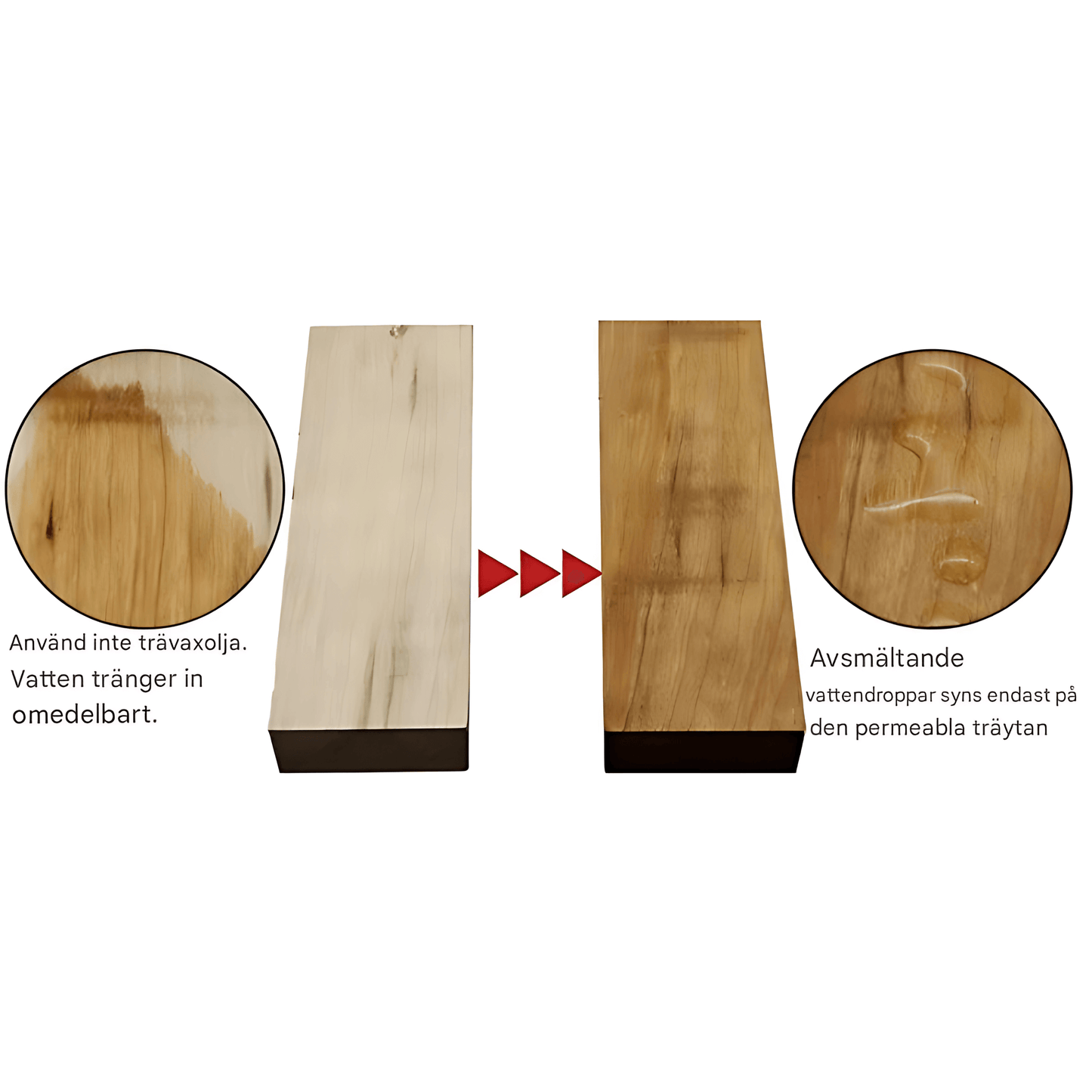 WaxHaven – Naturlig Bivaxspray för Trä och Möbler