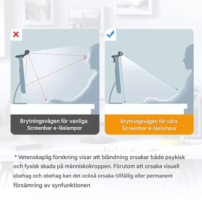 VisionBar – LED Skrivbordslampa med Justerbart Ljus & Antireflex för Dataskärm