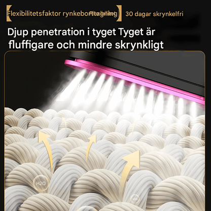 SmoothMist – Portabel Handhållen Steamer & Mini Strykjärn med 2-i-1 Funktion, 1200W & Snabb Uppvärmning