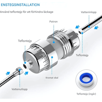 SereneDrop – 15/20 Stegs Duschfilter med Hög Reningskapacitet för Fräschare Vatten & Mjukare Hud