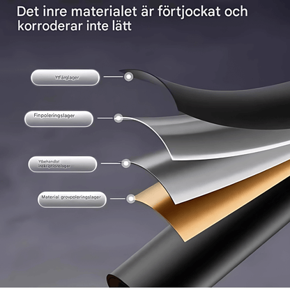 StreamWave – Handdusch med 3 Justerbara Vattenlägen, Tryckförstärkning & Avstängningsknapp