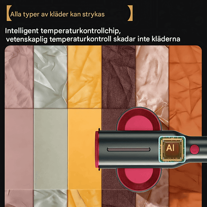 SmoothMist – Portabel Handhållen Steamer & Mini Strykjärn med 2-i-1 Funktion, 1200W & Snabb Uppvärmning