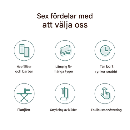 SteamFold – Portabel Handhållen Steamer & Resestrykjärn med Hopfällbar Design, 1000W & Snabb Uppvärmning