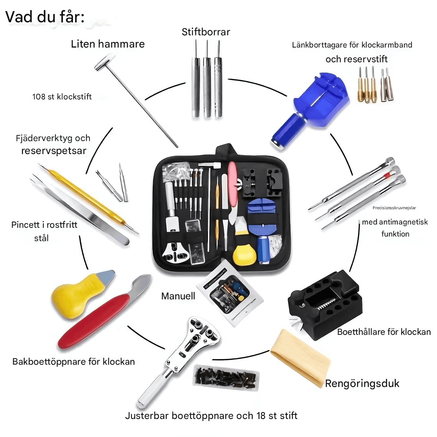 TimeFix – Klockreparationskit med 147 Delar, Verktyg för Armbandsjustering & Boettöppning