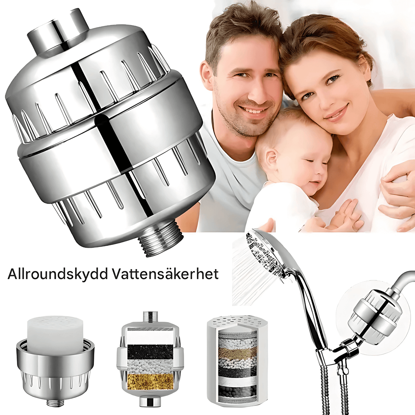 SereneDrop – 15/20 Stegs Duschfilter med Hög Reningskapacitet för Fräschare Vatten & Mjukare Hud