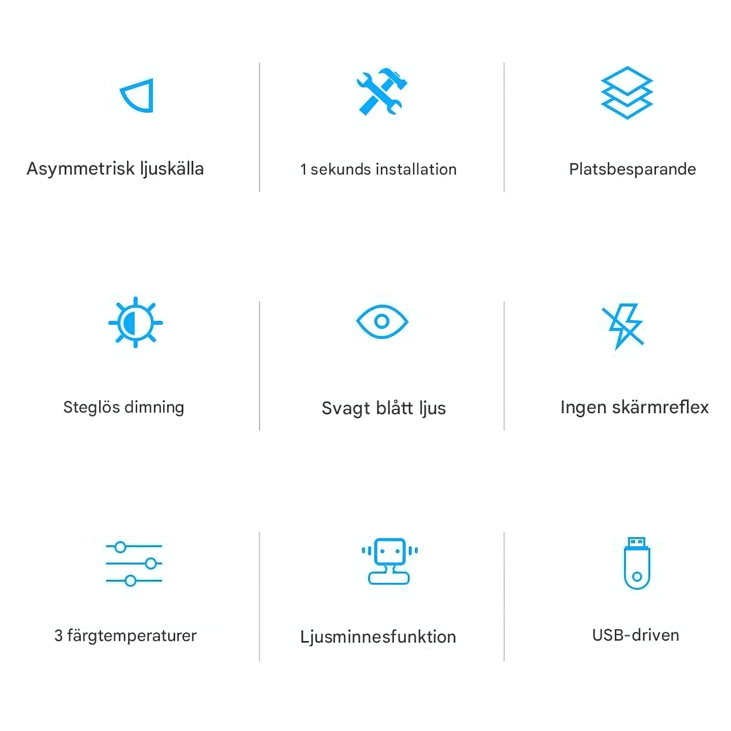 VisionBar – LED Skrivbordslampa med Justerbart Ljus & Antireflex för Dataskärm