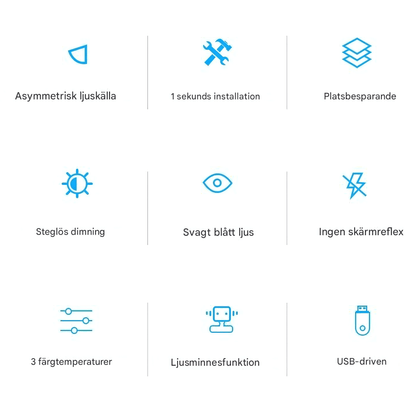 VisionBar – LED Skrivbordslampa med Justerbart Ljus & Antireflex för Dataskärm
