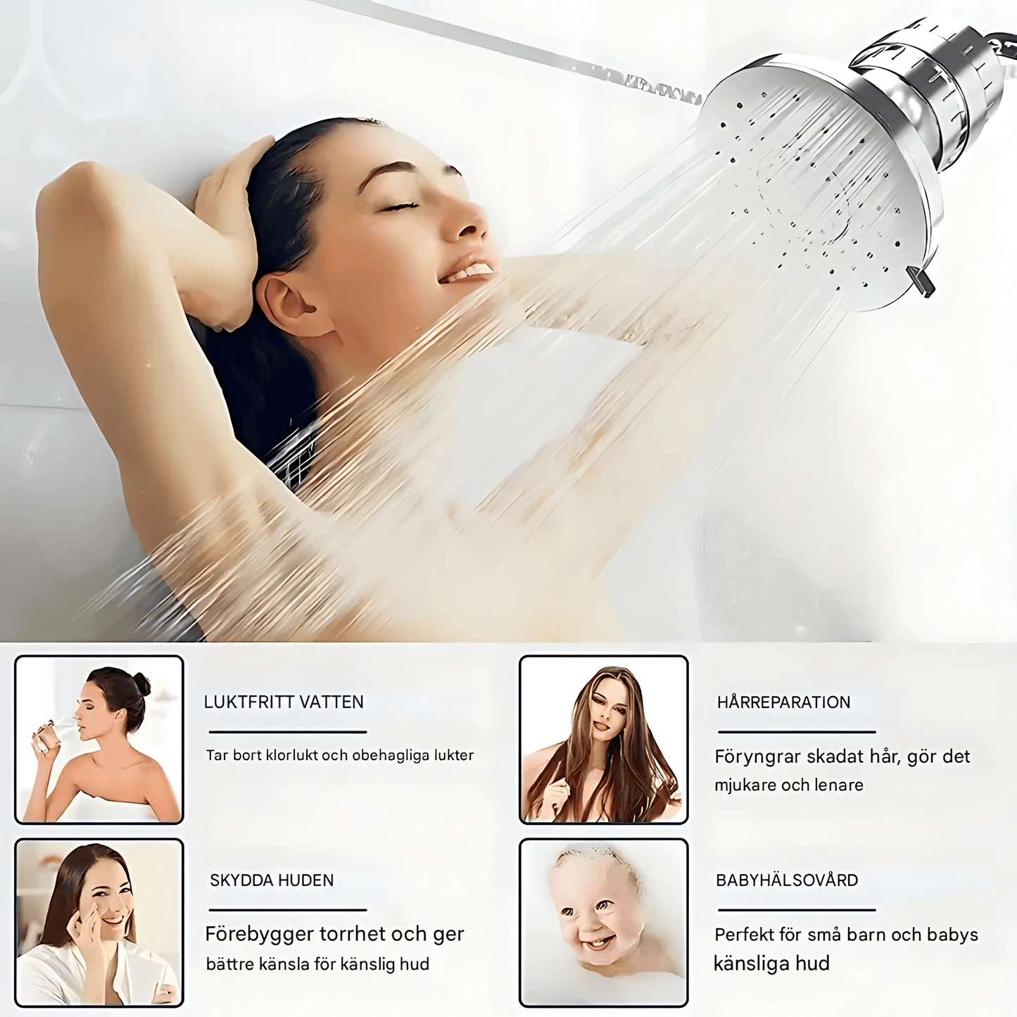 SereneDrop – 15/20 Stegs Duschfilter med Hög Reningskapacitet för Fräschare Vatten & Mjukare Hud