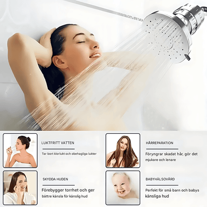 SereneDrop – 15/20 Stegs Duschfilter med Hög Reningskapacitet för Fräschare Vatten & Mjukare Hud