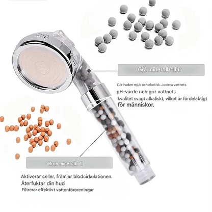 PureHaven – Handhållen Dusch med Dubbel Filtrering, Högt Vattentryck & Vattenbesparande Design för Badrummet