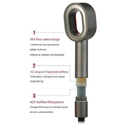 HydraLuxe – Handhållen Dusch med Flervägsfilter, Högt Vattentryck & VC Plant Fragrance Filter Cartridge för en Fräschare Duschupplevelse