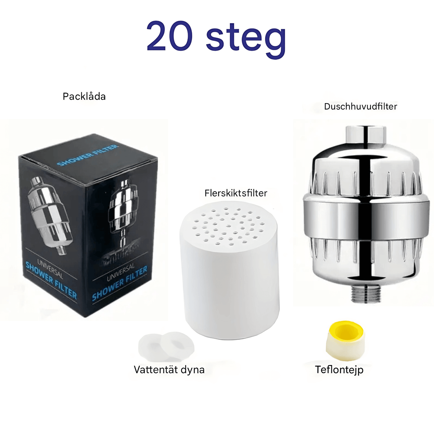 SereneDrop – 15/20 Stegs Duschfilter med Hög Reningskapacitet för Fräschare Vatten & Mjukare Hud