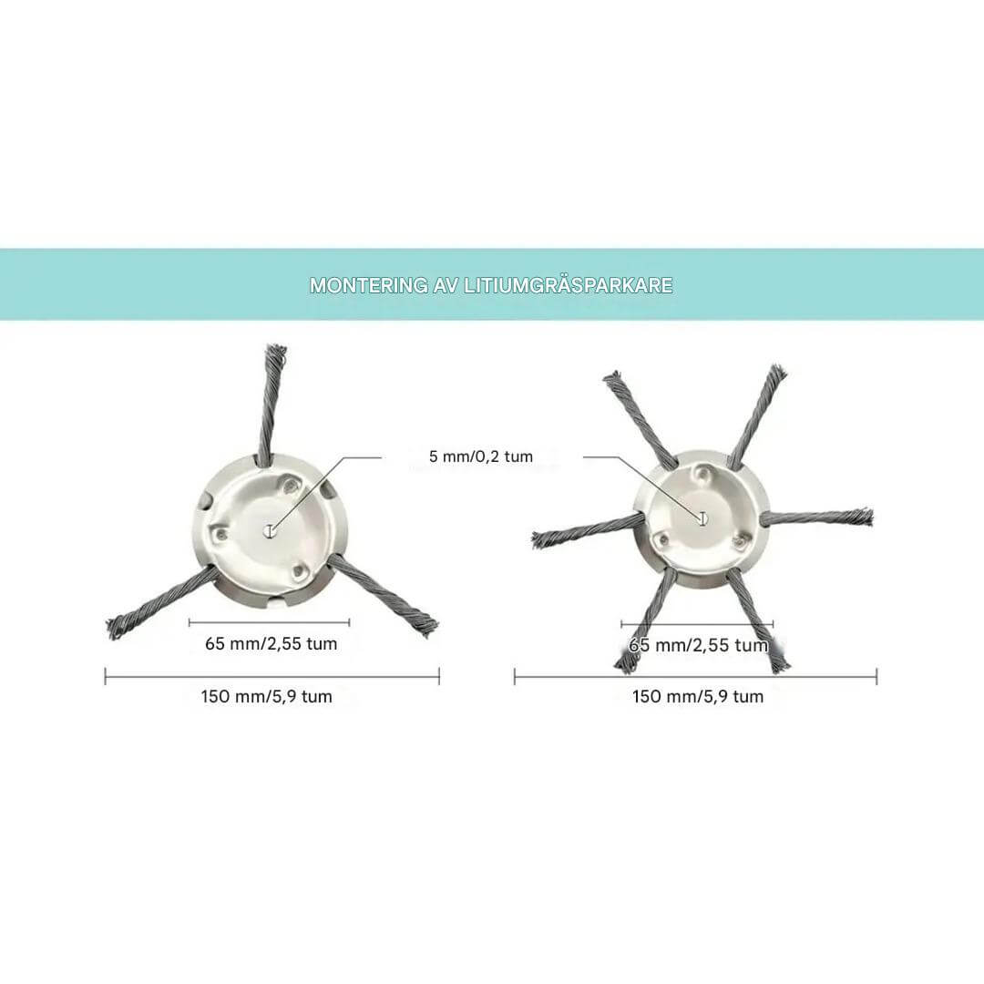 SteelSweep – Universellt Stålborsthuvud för Grästrimmer