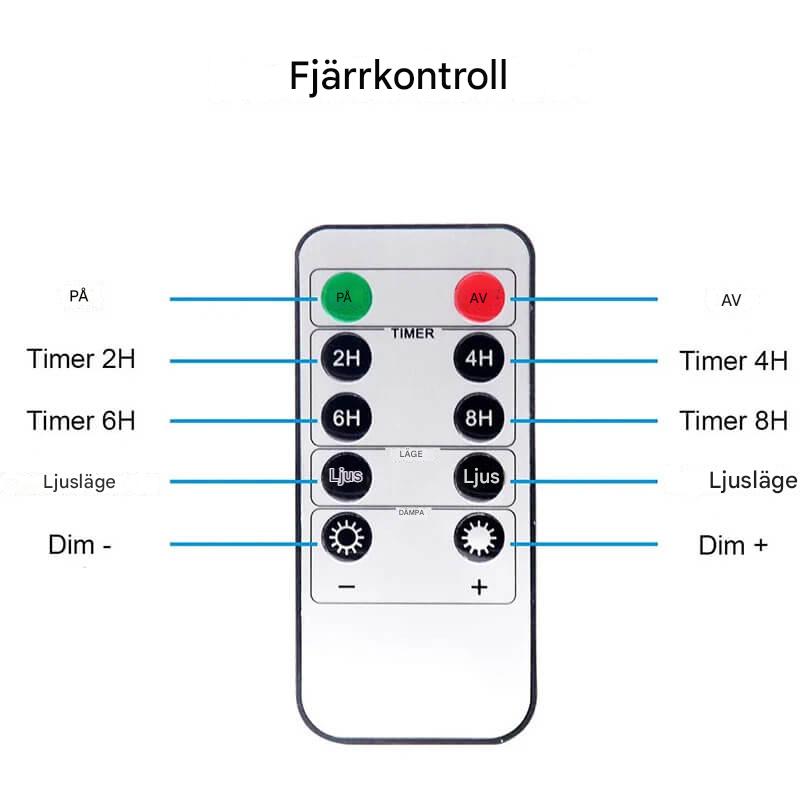 EMELIE - 3-pack LED-vaxljus med Realistisk Flameffekt med Fjärrkontroll och Dimmer